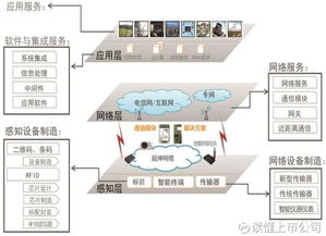 讀懂上市公司 廣和通“媳婦熬成婆”，但“婆婆”的日子也不好過(guò)